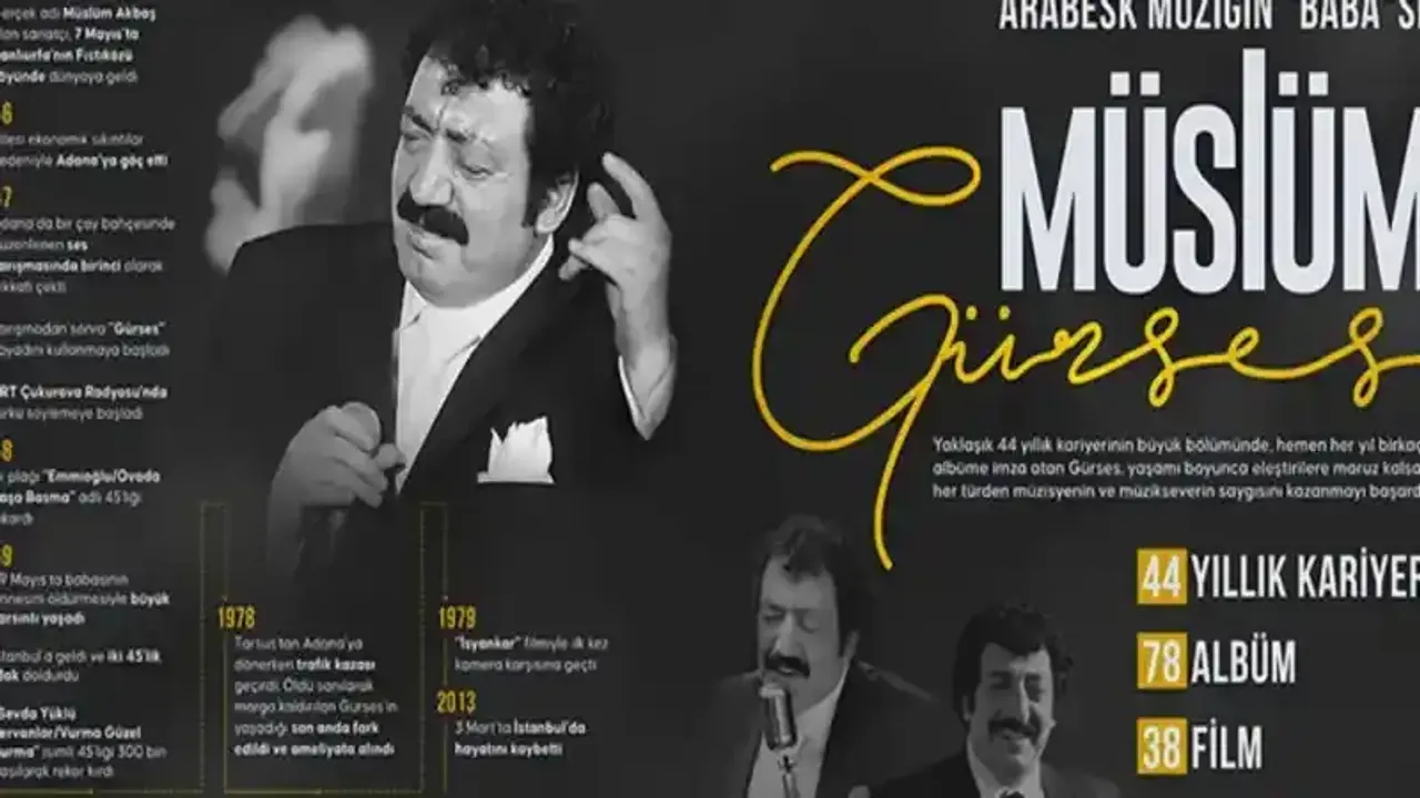 78 Albüm, 38 Film… Bir Ömür Yetmez Müslüm Baba’ya 