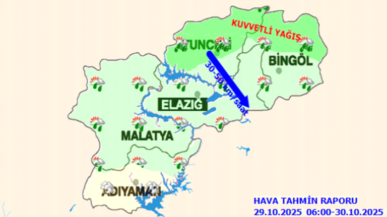 Malatya’ya yağmur geliyor!