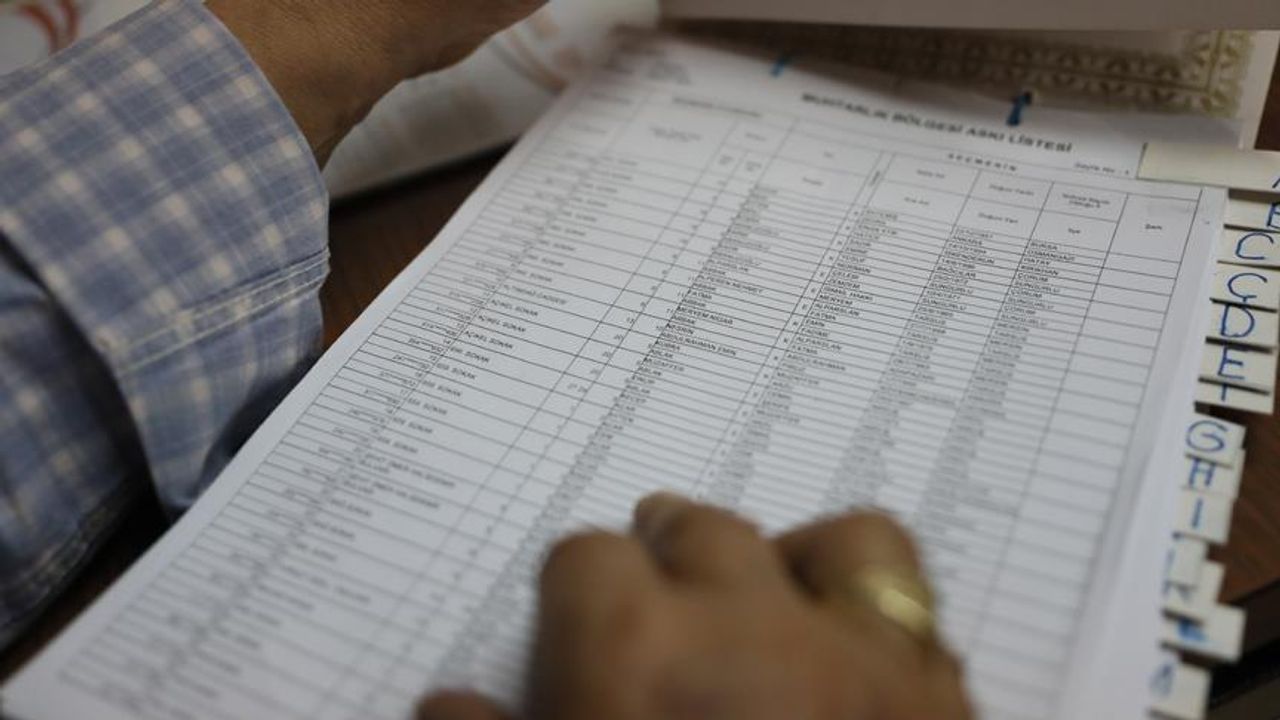 Malatya ‘da Mahalle Mahalle Liste açıklandı!