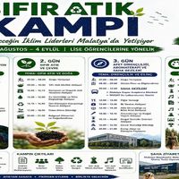 Yaşam