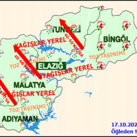 Yaşam