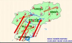 Malatya’da dün artmıştı, bugün düştü!