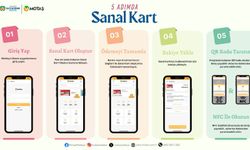 MOTAŞ, Malatya’da kart devrini kapattı!