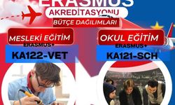 Malatya’da eğitime dev destek