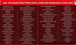 Ziraat Türkiye Kupası 1. Eleme Turu kuraları çekildi