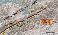 Malatya–Elazığ hattı yeniden harekete geçti: Uzmanlar ne diyor?