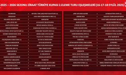 Ziraat Türkiye Kupası'nda 2. eleme turu eşleşmeleri belli oldu