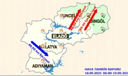 Malatya’da aynı, değişen bir şey yok!