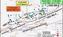 Çelikhan sallandı, Malatya’da durum ne?
