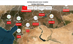 Deprem bölgesinde yarın hava nasıl?