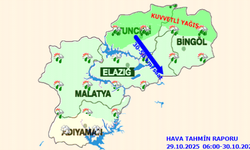 Malatya’ya yağmur geliyor!