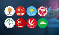 Siyasi Denge Değişiyor: CHP Zirvede, AK Parti Takipte
