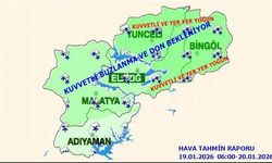 Elazığ, Malatya ve Çevresine Alarm: Yoğun Kar ve Çığ Riski Kapıda
