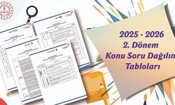 Yazılı Sınavlar Baştan Aşağı Değişiyor! Bakanlıktan Önemli Adım