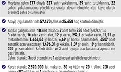 Elazığ'da dev asayiş operasyonu: 327 gözaltı, 39 tutuklama