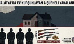 Malatya'da Evi Kurşunlayan 4 Şüpheli Silahlarıyla Birlikte Yakalandı