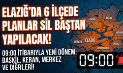 Elazığ'da 6 İlçede Planlar Sil Baştan Yapılacak!