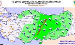 Malatya’da Kar Alarmı: MGM’den Son Dakika Uyarısı!