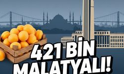 Sivas Birinci Ama Malatya Takipte!