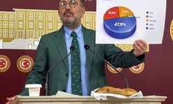 Malatyalı Vekil açıkladı: Emeklilerin büyük kısmı geçinemiyor