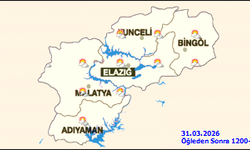 Malatya’da Bugün Hava Nasıl? İşte İlçe İlçe Detaylar