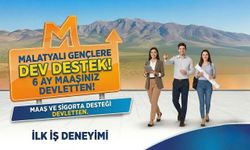 Malatyalı Gençlere Dev Destek: İlk İşte 6 Ay Maaşınızı Devlet Ödeyecek!