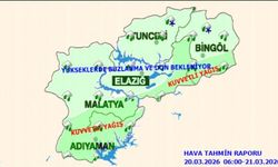 Meteoroloji 8. Bölge'den Malatya Listesi