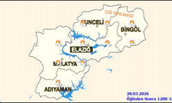 Malatyalılar Dikkat: O İlçede Sıcaklık 20 Dereceyi Gördü! 28 Mart 2026 İlçe İlçe Sıcaklık Tahminleri