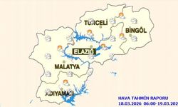 Meteoroloji Duyurdu: Malatya’da Bugün Görünmeyen Tehlike Var