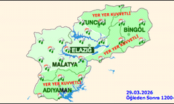 Malatya’da Kritik Hava Durumu: Dışarı Çıkacaklar Dikkat!