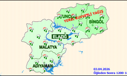 Malatya’da Yağmur Geliyor! İlçe İlçe Hava Durumu Açıklandı