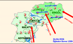 Malatya’nın Çevre İllerinde Hava Alarmı! Sağanak ve Kuvvetli Rüzgâr Geliyor