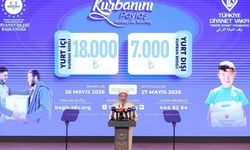 2026 Vekaletle Kurban Fiyatları Belli Oldu! Diyanet Açıkladı