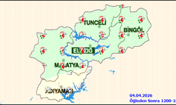 Malatya Genelinde Gök Gürültülü Sağanak Uyarısı!