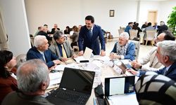 Battalgazi, Tarihi ve Kültürel Mirasını Geleceğe Taşıyor