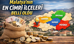 Malatya’nın En Cimri İlçeleri Açıklandı!