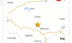 Malatya’da Peş Peşe Depremler: Battalgazi Sallandı, Vatandaşlar Sokağa Çıktı