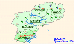 Malatya’da Tüm İlçelerde Yağış Alarmı: Gök Gürültülü Sağanaklar Kapıda, Sıcaklıklar Düşüşte!