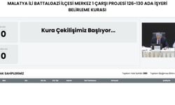 Malatya Merkez Çarşı'da Dükkan ve Ofis Kuraları Çekiliyor! Canlı İzle