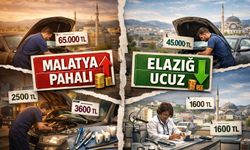 Malatya’da Fiyatlar Cep Yakıyor, Vatandaş Rotayı Elazığ’a Çeviriyor