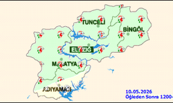 Elazığ’da Öğleden Sonra Alarmı! Sağanak Yağış Kapıya Dayandı