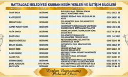 Battalgazi'de Kurban Kesim Yerleri Belli Oldu