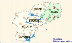 Elazığ ve İlçeleri İçin 30 Mayıs Hava Durumu