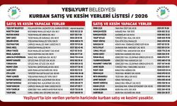 Yeşilyurt’ta Kurban Kesim Yerleri Açıklandı: Bu Noktalar Dışında Kesim Yasak!