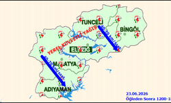 Elazığ İçin Kritik Hava Uyarısı! Sağanak ve Gök Gürültüsü Geliyor