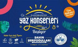 Elazığ’da Yaz Şöleni Bu Akşam Başlıyor: Kültür Park’ta 2 Aylık Dev Eğlence!