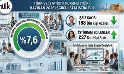 İşsizlikte Tarihi Düşüş! İşte O Oranlar