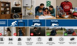 Deprem Gerçeğine Karşı Hazırlıklı Olun: Deprem Öncesi Ve Anında Hayat Kurtaran Önlemler