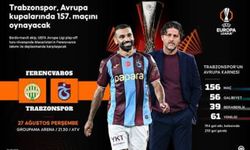 Trabzonspor Avrupa’da 157. Maçına Çıkıyor: Ferencvaros Öncesi Dikkat Çeken Rakamlar!