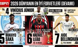 2026’nın En İyi Forvetleri Açıklandı! Zirvedeki İsim Şaşırttı, Haaland Ve Mbappe...